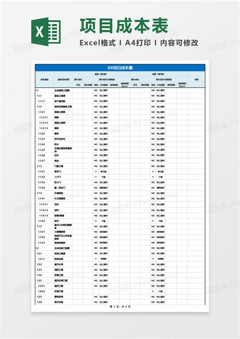 简约产品生产成本核算明细表Excel模板下载_熊猫办公