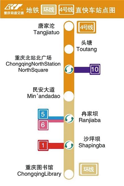 重庆规划的18条轻轨线路 快来看看是否经过你家！ - 导购 -重庆乐居网