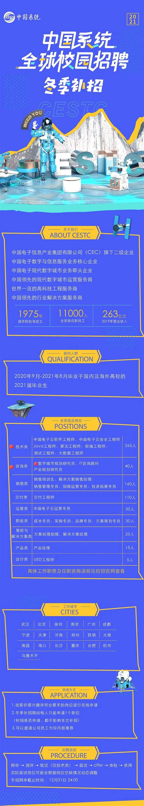 2023年天津银行上海分行社会招聘公告 报名时间4月3日至23日