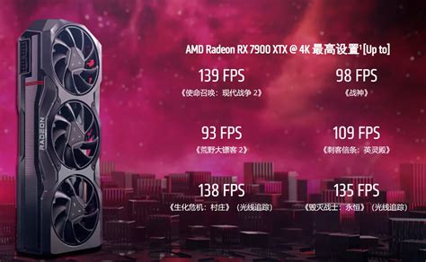AMD Radeon HD5870 Eyefinity6显卡亮相 | 微型计算机官方网站 MCPlive.cn