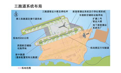 香港国际机场正式建设第三跑道 离港旅客需交机场建设费_航空要闻_资讯_航空圈
