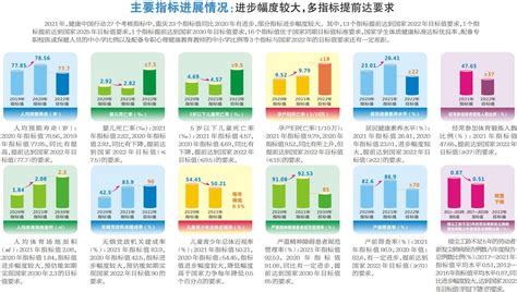 廉洁西南院 | 六专监督 | 跟进重点监督，持续提升六专行动工作质效_澎湃号·政务_澎湃新闻-The Paper