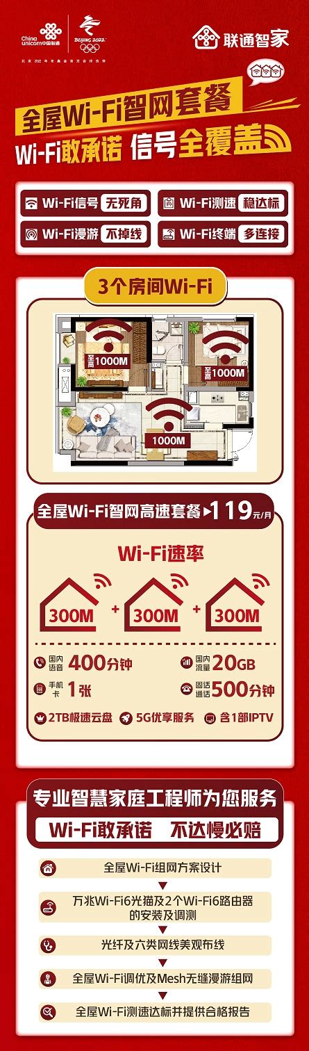 天津联通全屋WIFI智网119元300M宽带套餐