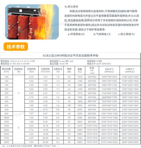 变压器价格-贵州南方电气有限公司