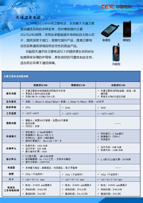 天通卫星电话HTL-1100和HTS-2200中国的卫星电话上市_北京明图科技有限公司