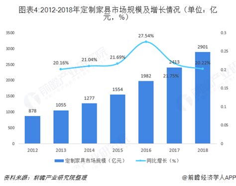 2020南康家具线上线下订货周盛大启幕！_家具主流 - www.jiajuzhuliu.com