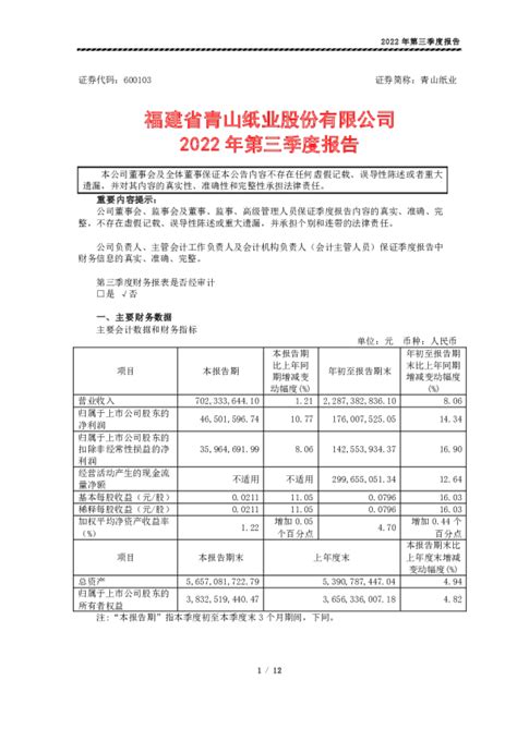 青山纸业：股东福建省盐业集团累计增持约2456万股 | 每经网