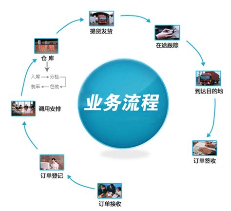 《2018年电商行业研究报告》：淘宝各项指标超拼_许昌市电子商务协会
