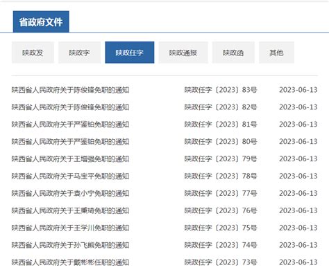 陕西省人民政府发布一批人事任免通知--陕西党建网
