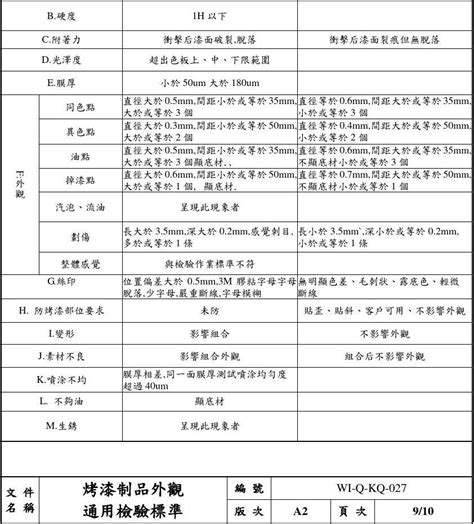 国标键槽标准尺寸表_联轴器厂家-广州普联智能装备有限公司