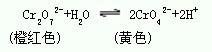 铬酸钾与重铬酸钾相互转化的反应化学方程