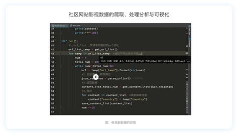 基于 WEB 挖掘的网络爬虫设计与实现 - 学术研究 - 锐研中国