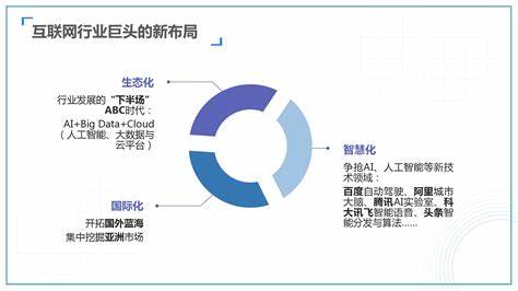 清博大数据网络舆情分析