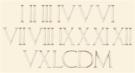 LaTeX 如何打出细长的大写罗马数字？ - 知乎