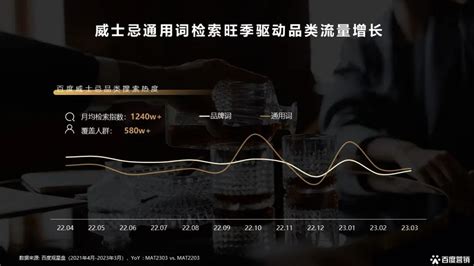 2022年中国进口洋酒代理商名录【发行】 - 糖酒会