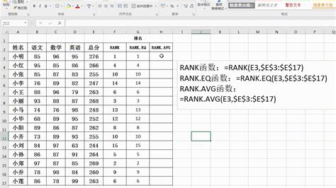 excel如何用rank函数排名（RANK.AVG函数和RANK.EQ函数使用方法） - 天天办公网
