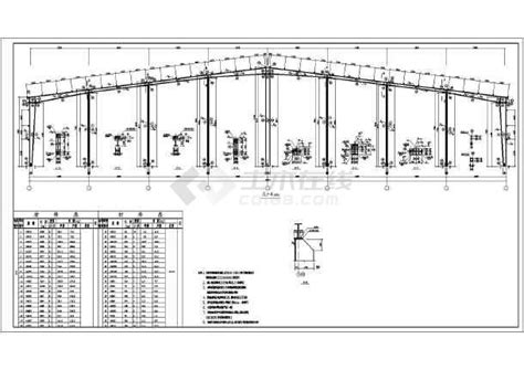 24米跨度钢结构厂房,跨度24米钢构厂房图纸,24米跨度钢图集(第5页)_大山谷图库