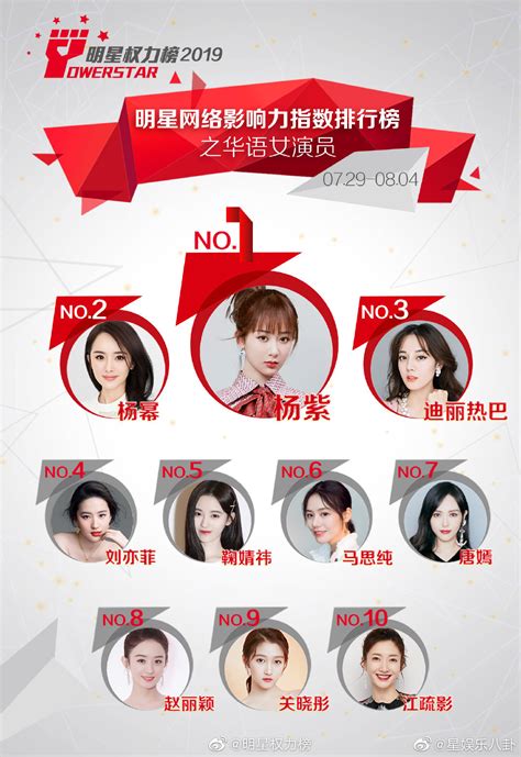 中国十大娱乐经纪公司排行，华谊兄弟上榜，第三是香港公司(2)_排行榜123网