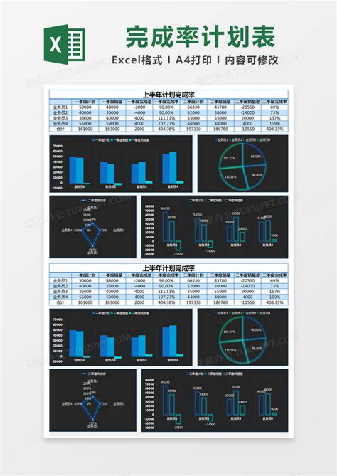 蓝色简约上半年计划完成率计划表模版Excel模板下载_熊猫办公