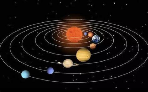 太阳系八大行星示意图（太阳系八大行星都有多大）_可可情感网