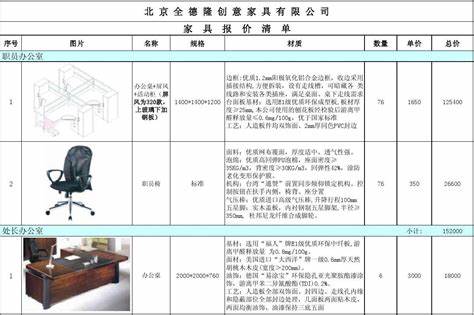 办公室工装装修报价明细表