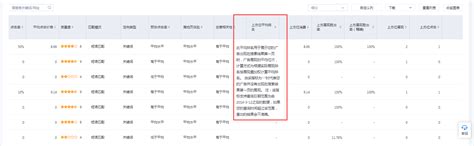 北京历年房价一览表|33个相关价格表-慧博投研资讯