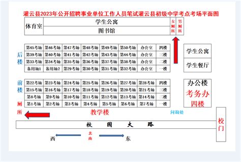 灌云县2023年公开招聘事业单位工作人员笔试考前提醒 - 公示公告