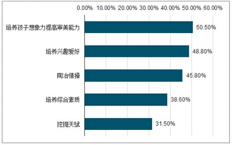 2017年我国图书行业现状分析及前景预测（图）_观研报告网