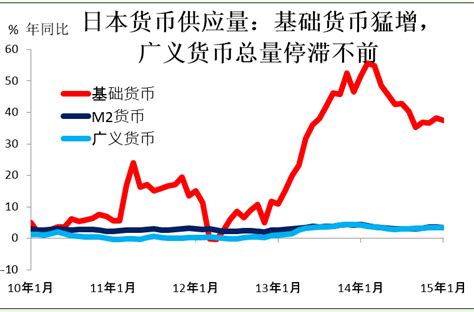 医学金标准名词解释,医学灵敏度名词解释,名词解释大全_大山谷图库