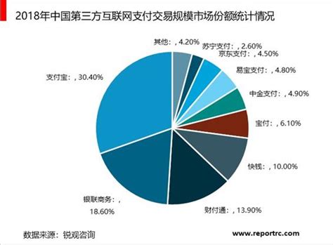 南京第三方二手车评估报告 服务至上「上海花成汽车科技供应」 - 数字营销企业