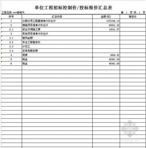 高层电气工程清单_2023年高层电气工程清单资料下载_筑龙学社
