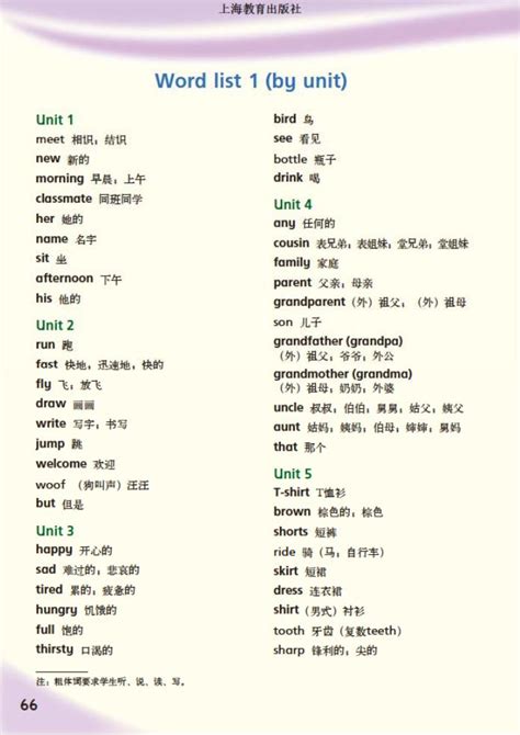 Word list单词列表|沪教版小学五年级英语下册课本2013年审定（三起）_沪教版小学课本
