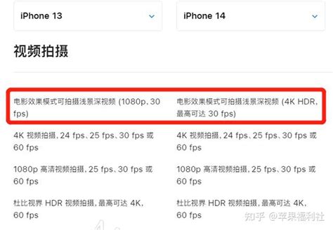 苹果13和14哪个更值得买有啥区别，苹果13更值/性能差异不大 — 创新科技网