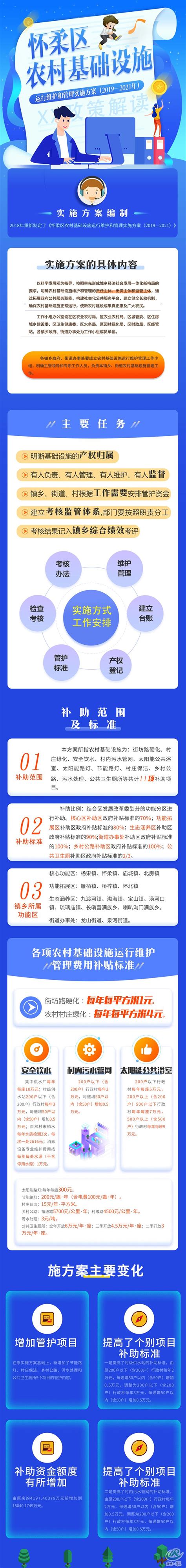 2022年怀柔区国家网络安全宣传周正式启动_北京时间