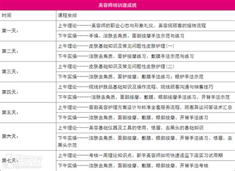 广州软件培训机构排名-