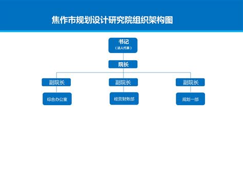 焦作市党群服务中心标志设计_标志设计_郑州树标文化传播有限公司