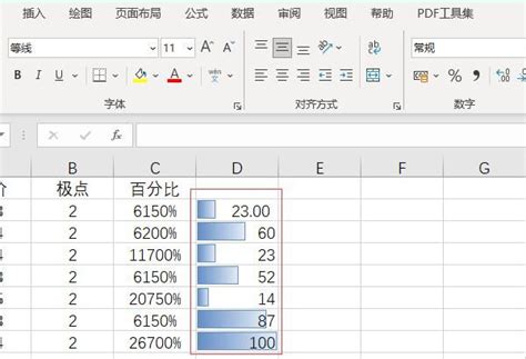 业绩统计百分比堆积条形图Excel模板橙下载-包图网