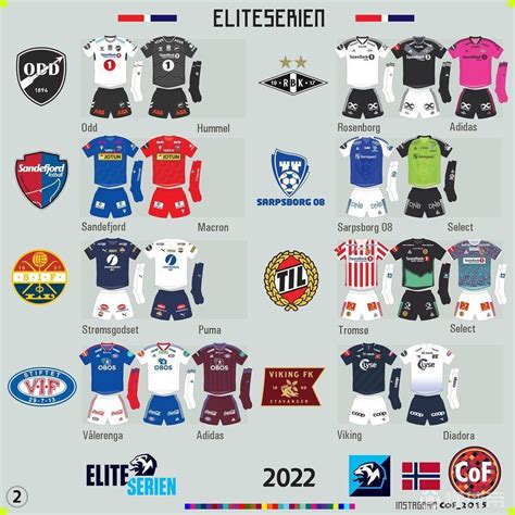 2022-23赛季挪威超级联赛球衣。