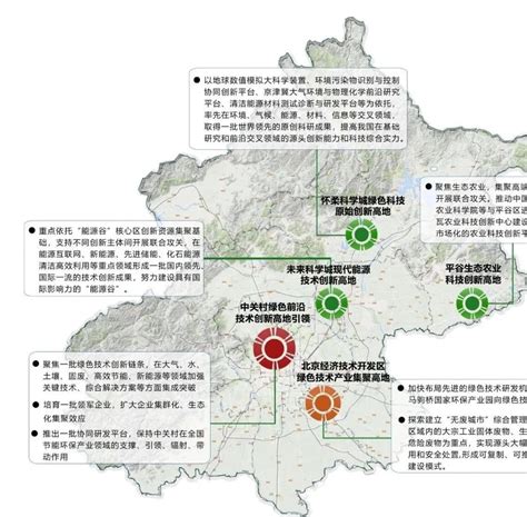 北京市规划和自然资源委员会关于开展城乡规划编制单位乙级资质认定工作的通知 - 知乎
