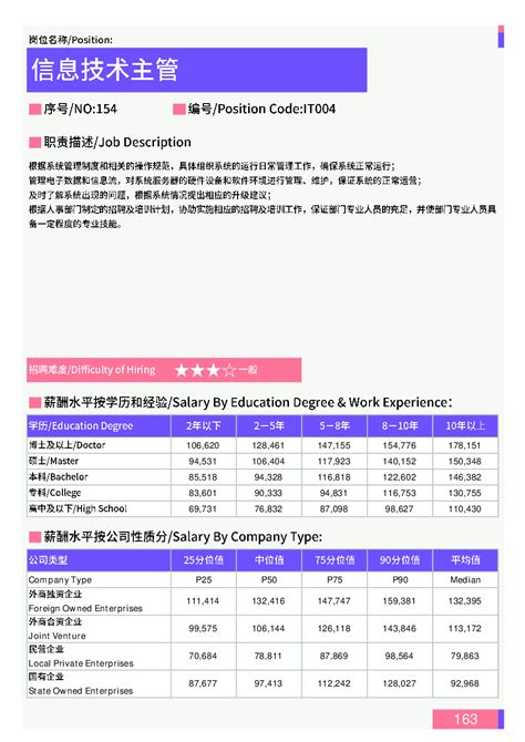 安徽蚌埠2016年公务员考试体检结果公告(一)