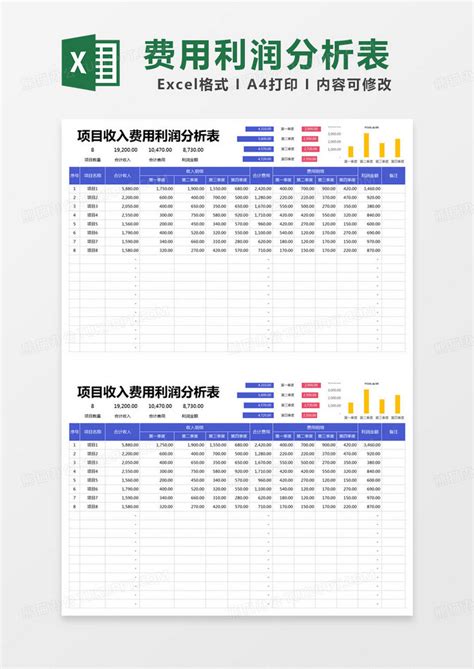 简约项目收入费用利润分析表模版Excel模板下载_熊猫办公