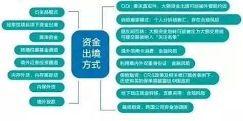 财政部：预计2021年直达资金规模将高于今年凤凰网重庆_凤凰网