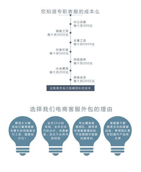 上海运维工程师外包收费标准「杭州玛亚科技供应」 - 8684网企业资讯