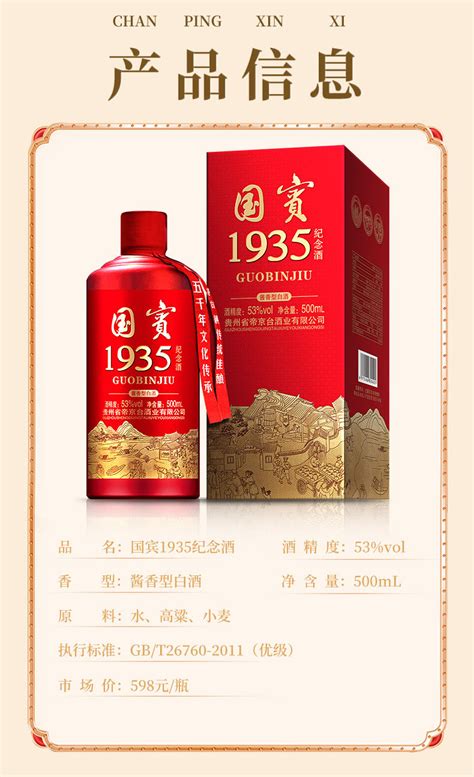 贵宾1935（封坛）1.935L - 百年盛世-深圳百年盛世酒业有限公司