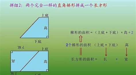 不规则四边形，知道四条边长度，对角线长度，怎么计算出面积。? - 知乎