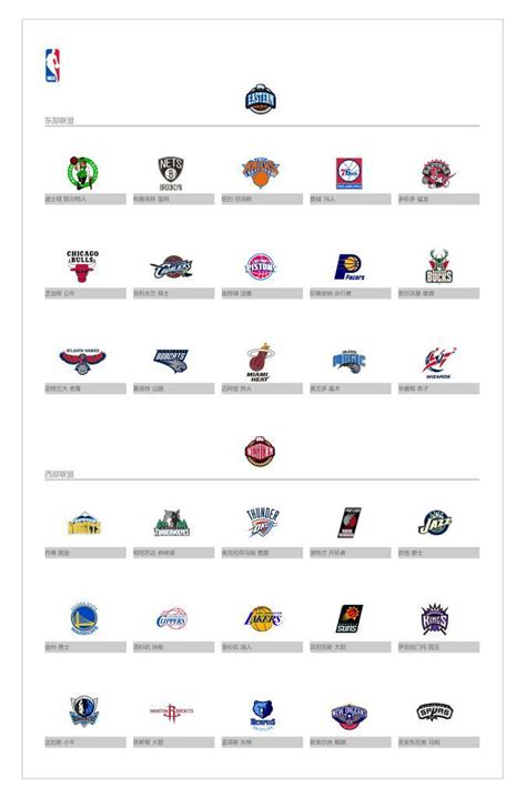 NBA球队设计图__公共标识标志_标志图标_设计图库_昵图网nipic.com