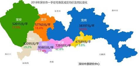 深度解析深圳七大核心商圈：宝安中心、福田CBD商圈商业总量最大-新闻频道-和讯网
