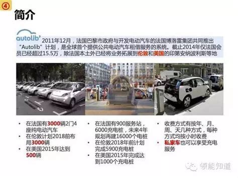 商业变革 | 中国新能源汽车市场五大趋势__凤凰网