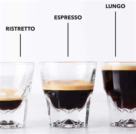 一杯意式浓缩咖啡多少毫升怎么喝 一张图告诉你espresso正确做法 中国咖啡网