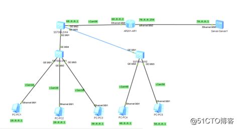 三层聚合链路(Eth-Trunk)实现不同vlan间的互通_两台三层交换机trunk互联-CSDN博客
